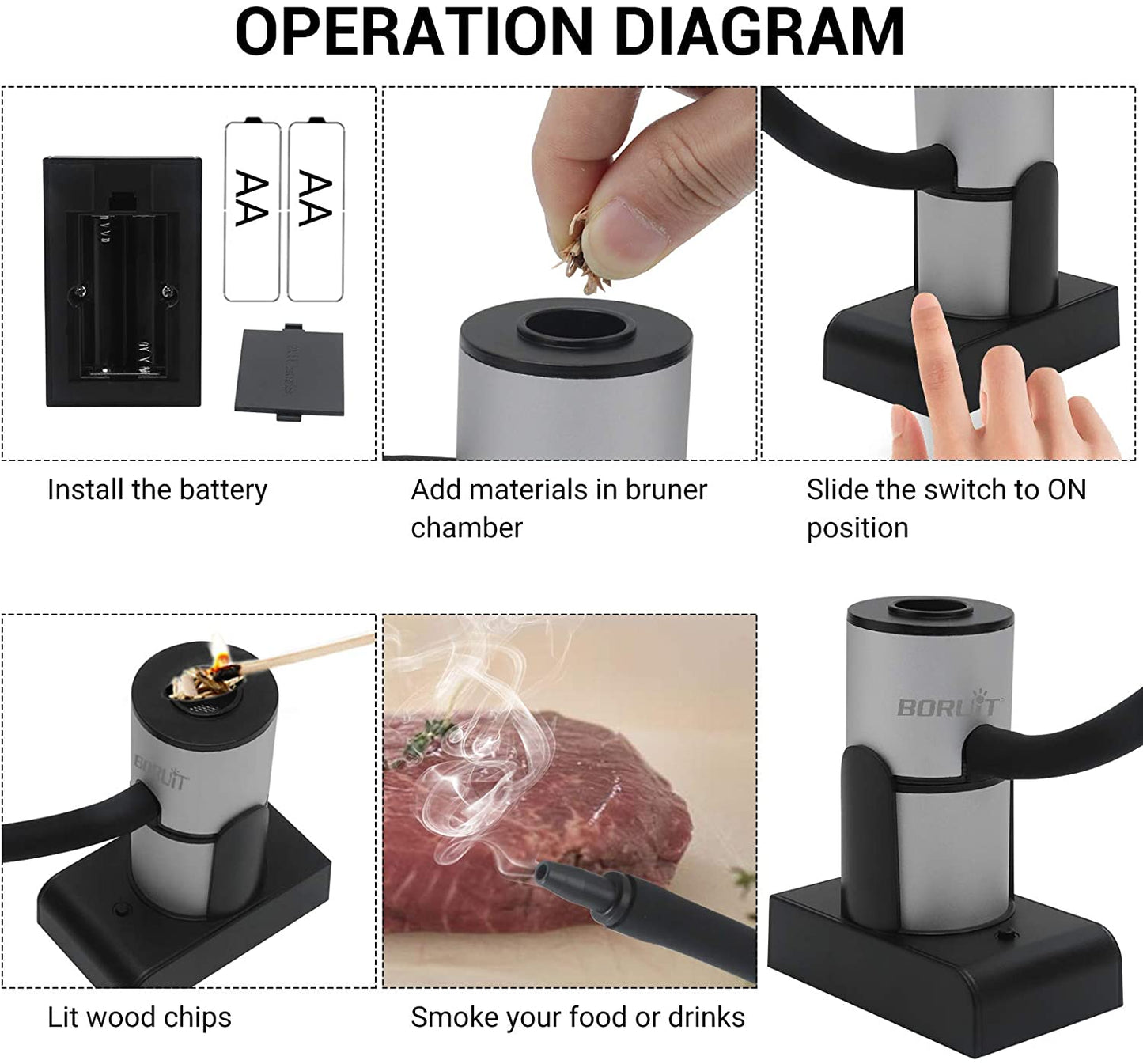 Cold Smoke Generator, Portable Molecular Cuisine Smoking Gun. - Surfy's Home Curing Supplies