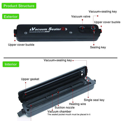 Compact Vacuum Sealer - 30cm sealing bar + 10x bags free - Surfy's Home Curing Supplies